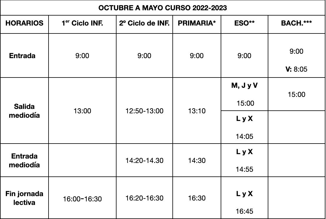 HORARIOS OCTUBRE CURSO 2022 2023